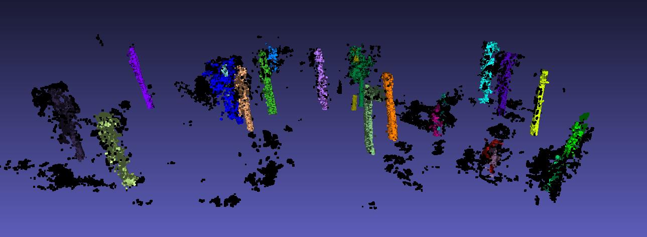 Clustering